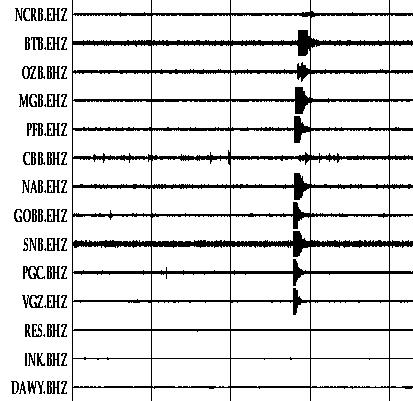 Earthquake Signals